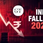 India Rupee Falling Since Feb 2026